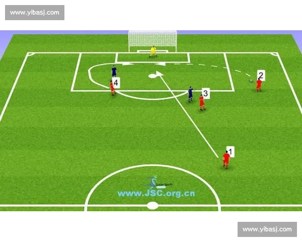 以边路进攻为核心的现代战术体系构建与实战应用研究方法探索路径