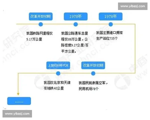 足球行业规范建设与发展路径探析及未来趋势展望