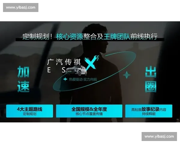 全方位赛事策划方案打造品牌影响力与观众参与体验提升 全方位赛事策划方案打造品牌影响力与观众参与体验提升