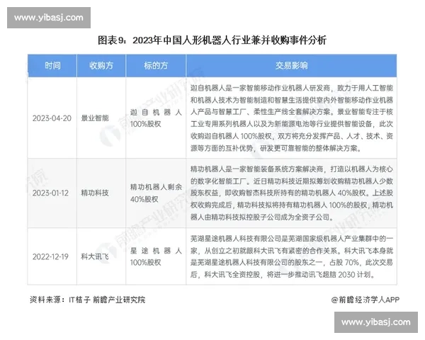 预赛阶段的重要性与策略分析：如何通过精心布局提高晋级概率